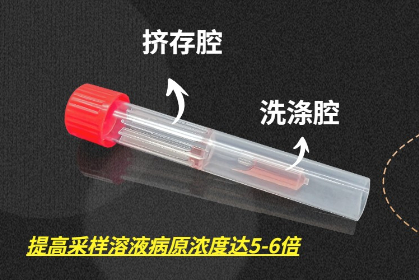 如何提升檢出率？高效采樣是關鍵。