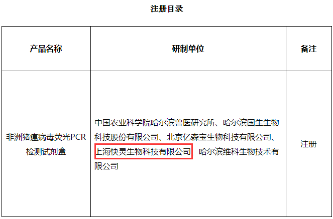熱烈祝賀快靈順利通過GMP分子動態(tài)驗收(圖2)